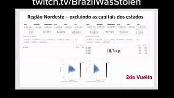 Preview 4 of 18 Yiar - Stf fudendo brasil
