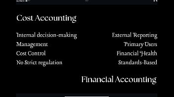 Preview 3 of Blonde Mom Teaches Shares - Introduction to Cost Accounting