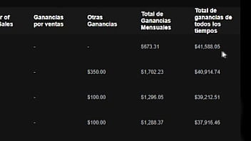 Preview 1 of Kanak Kanak Xxx 12 - RETO 1000 USD por mes con contenido para adultos