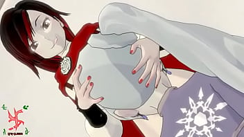 Preview 4 of Deflower A Virgin - Ruby Rose using Weiss&#039_ face as her personal onahole - SFMslayer