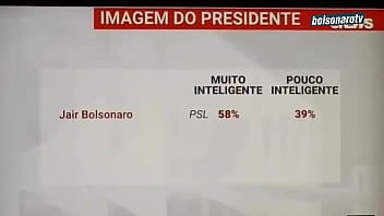 Preview 2 of Wife Voyeur Teen - Bolsonaro rindo enquanto S&eacute_rgio moro chupa ele