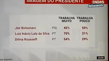 Preview 1 of Wife Voyeur Teen - Bolsonaro rindo enquanto S&eacute_rgio moro chupa ele