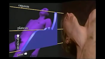 Preview 3 of Oik Massage Sister I Open Mouth - Характеристика мастурбации мужчины1