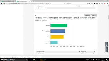 Preview 2 of Webcam Hd Skype - King Eggplant Sex Survey Results