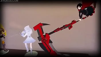 Preview 3 of Family Guy Free Porn - RWBY has some fun together