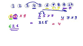 Preview 3 of Step Mom Sleping Son Sex - Fastest Mental Multiplication Math Tricks - 2 Seconds Multiplication Trick