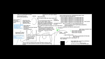 Preview 3 of Johny Sins In Family Strokes - fanart guessign riahns secret her next man cocnurebt f crew joins myster missing