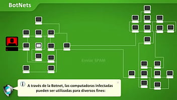 Preview 3 of Litle Ashea - botnets[1]
