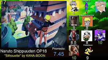 Preview 2 of Video Sxsi Irani - Ranking Naruto Opening Tleem Edition