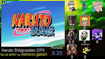 Preview 3 of Video Sxsi Irani - Ranking Naruto Opening Tleem Edition