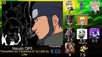 Preview 1 of Video Sxsi Irani - Ranking Naruto Opening Tleem Edition