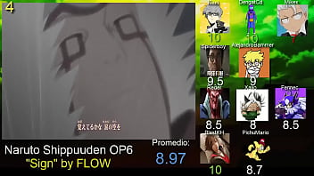 Preview 4 of Video Sxsi Irani - Ranking Naruto Opening Tleem Edition