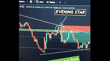 Preview 3 of Close Up Insertion - Verification video