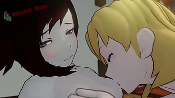 Preview 3 of Amateur Lesbian Youporn - Saffron and Terra Cotta Dom Ruby (Loop) (Sound)