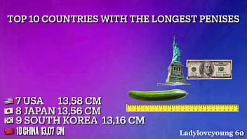 Preview 3 of Wwwxxxcoom Sank Lvne - Top 10 longest cock countries